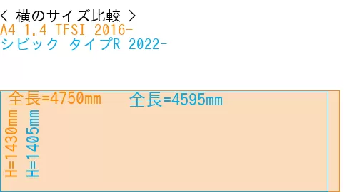#A4 1.4 TFSI 2016- + シビック タイプR 2022-